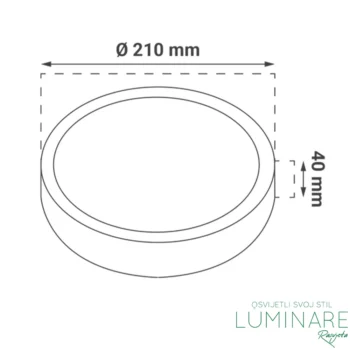 Alternative view of LED PANEL 18W OKRUGLI NADGRADNI