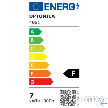 Alternative view of LED TRAKA COB 24V 7+7W CCT 624SMD/m IP20 5m